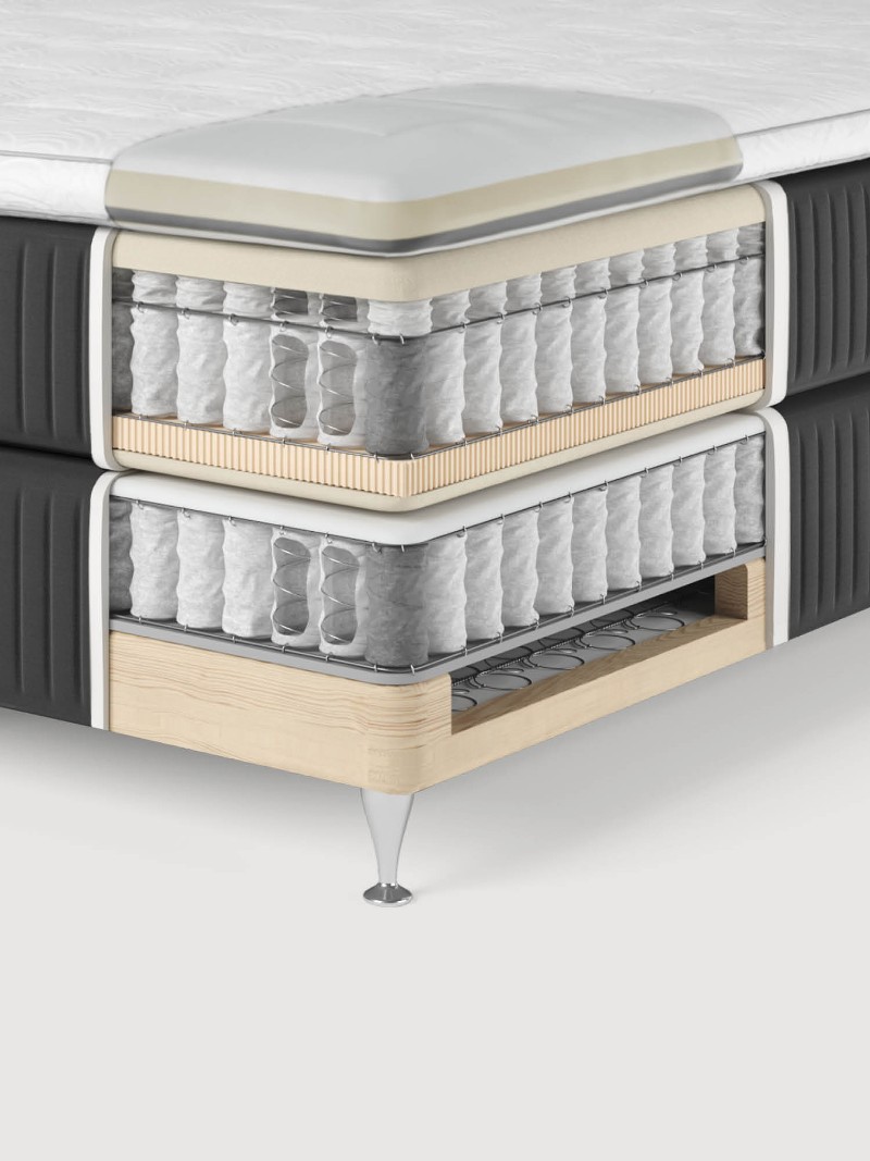 Säng Belleskär 160x210 Medel/Extra fast H.56.Terrakotta