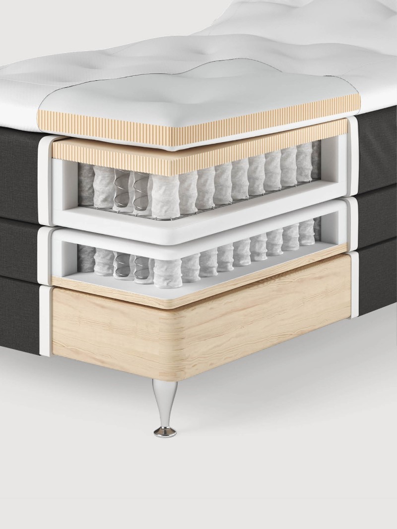 Säng Stenslund 80x200 Duozon Mjuk Sa.01.Beige Säng Stenslund 80x200 Duozon Mjuk Sa.01.Beige