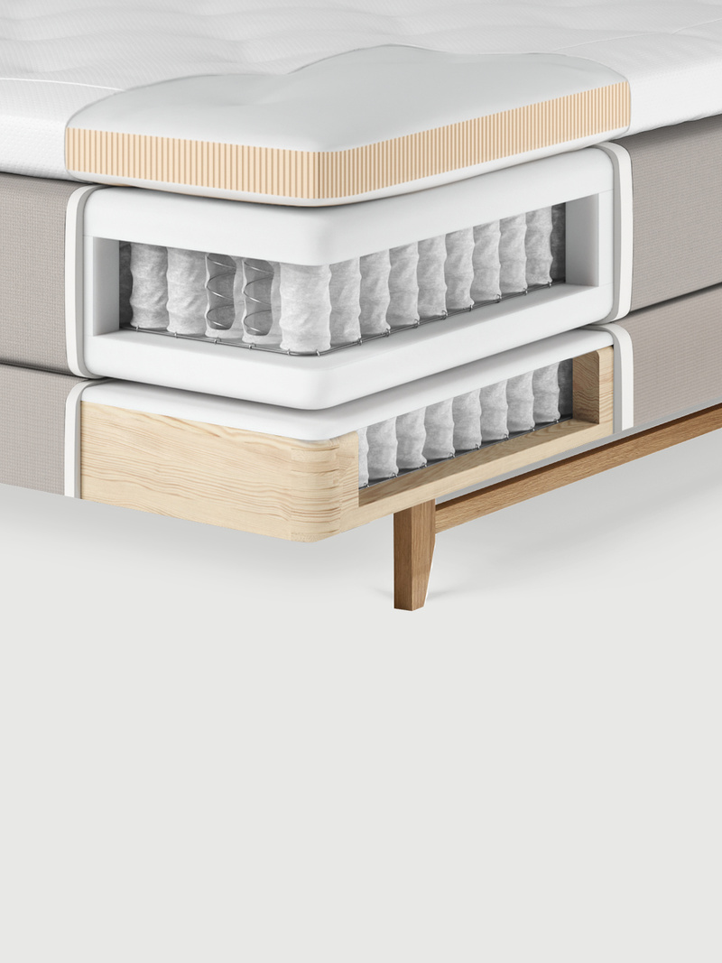 Paket Hedelund Berga 160x200 Mjuk/Mjuk Sa.01.Beige